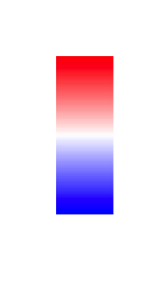 File:ColorRampBlueRed.png