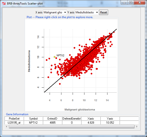 File:BRB Scatterplot.png