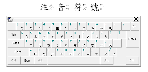 Zhuyin-keyboard.gif