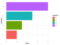 Geom bar reorder.png