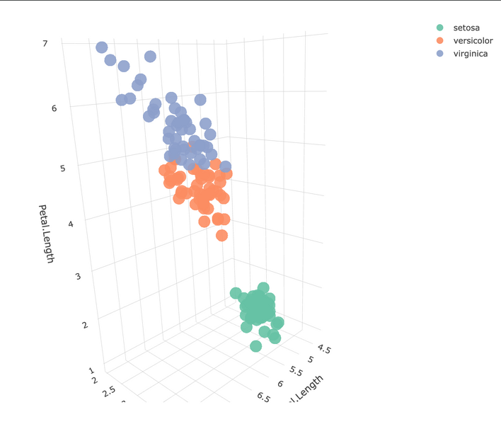 File:Plotly 3d.png