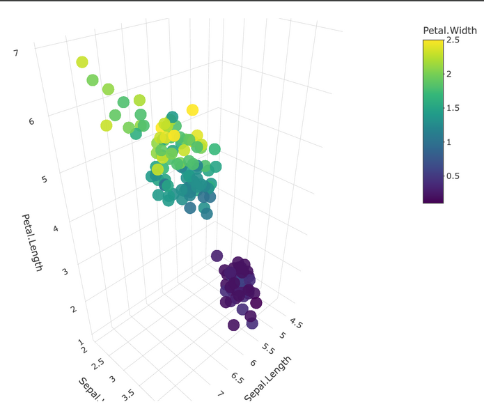 File:Plotly 3d cont.png