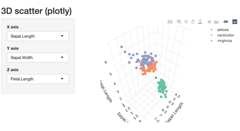 File:Plotly shiny 3d.png