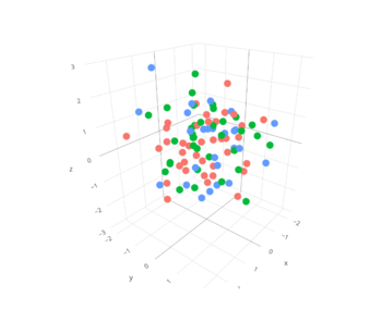 Plotly3d.png