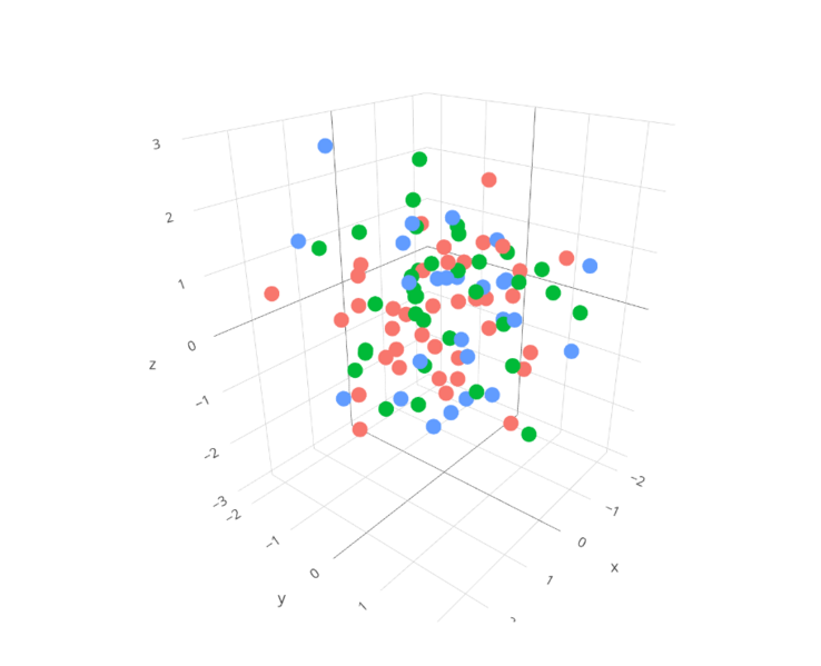 File:Plotly3d.png