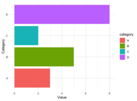 Geom bar simple.png