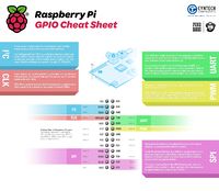 Raspberry-pi-gpio-cheat-sheet.jpg